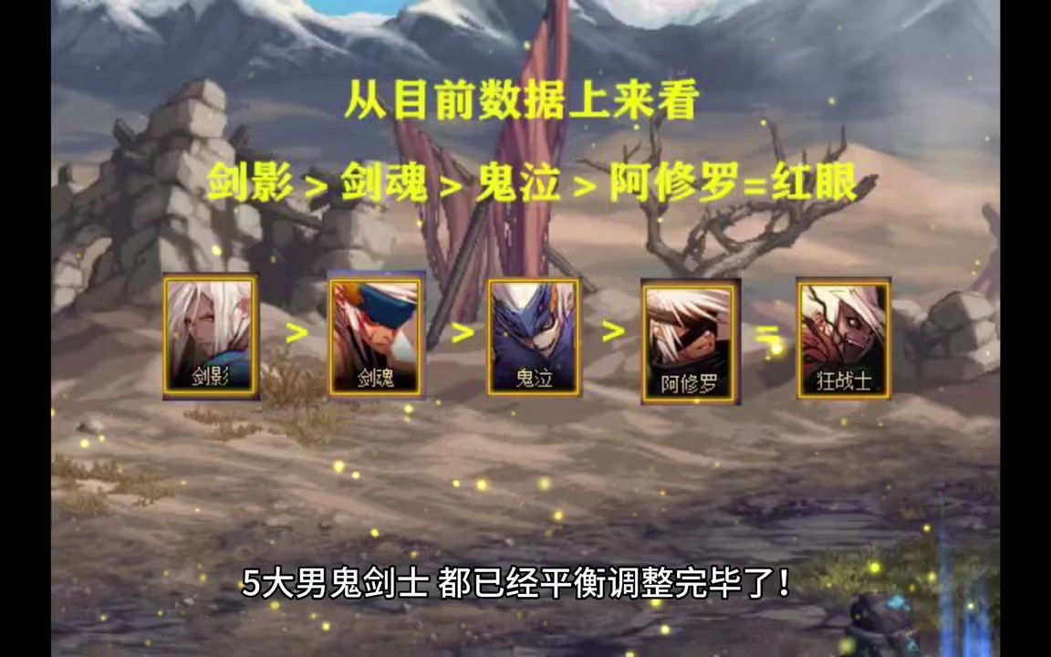 DNF私服圣言术去哪练快